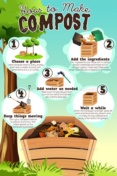 How to Make Compost - Nature Conceptual How To Start Composting, Make Compost, Plantarea Legumelor, Composting 101, Diy Compost, Composting Process, How To Make Compost, Composting At Home, Garden Compost