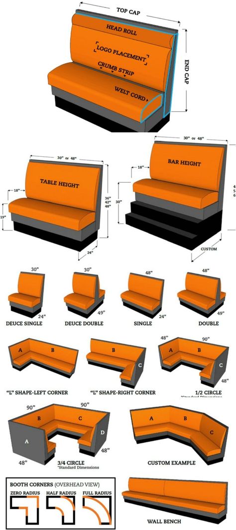 11. Want to build a booth? Find out the right dimensions - 50 Amazingly Clever Cheat Sheets To Simplify Home Decorating Projects Simplify Home, Kitchen Booths, Restaurant Booth, Restaurant Seating, Booth Seating, Banquette Seating, Kitchen Benches, Trendy Home, Restaurant Decor