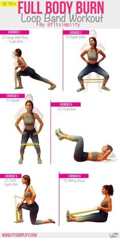 Loop Band Exercises, Resistant Band Workouts, 20 Min Workout, Arm Workout With Bands, Strength Training Guide, Pilates Workout Videos, Warrior Workout, Healthy Quotes, Fitness Video