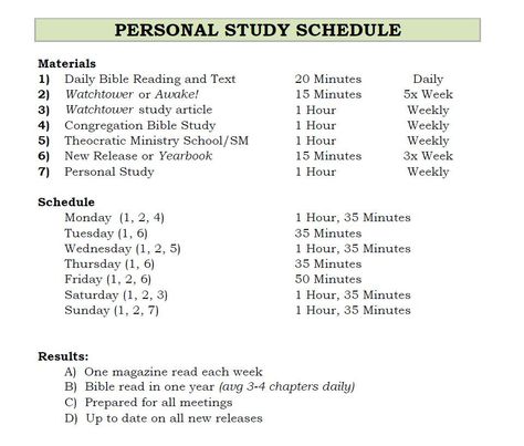 Bible Study Projects Jw, Jw Auxiliary Pioneer Schedule, Jw Regular Pioneer Schedule, Personal Study Projects Jw, Study Projects Jw, Jw Bible Reading Schedule, Jw Spiritual Routine, Jw Study Schedule, Regular Pioneer Schedule