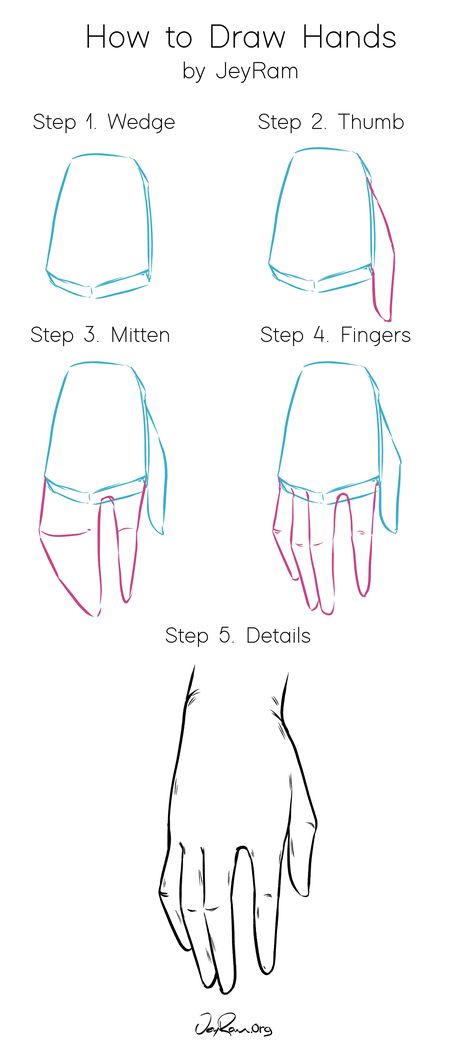 Manga Hand Drawing, Tutorial How To Draw Anime, Anime Hand Sketch Tutorial, Anime Hand Drawing Reference, Hand Anatomy Drawing Tutorials, How To Draw Hands Digital, How To Draw Anatomy Anime, Hand Tutorial Drawing Anime, Hand Drawing Tutorial Step By Step Easy