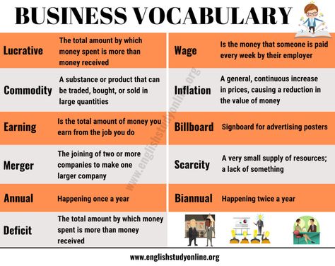 Business Vocabulary Words, Financial Vocabulary Words, Office Vocabulary English, Banking Vocabulary, Marketing Vocabulary, Finance Vocabulary, English Linguistics, Economics Vocabulary, Business English Vocabulary