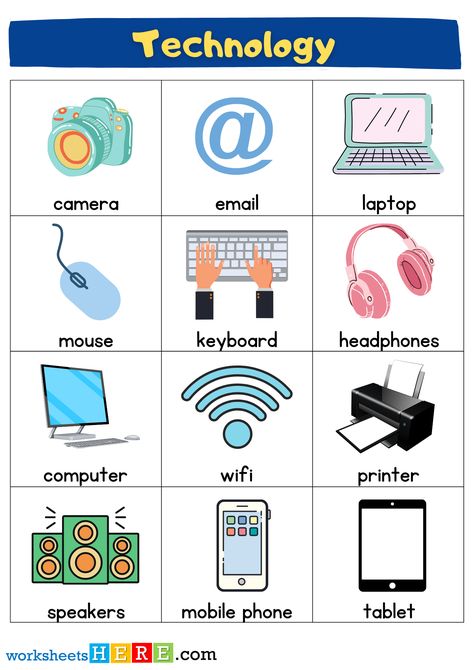 +100 Technology Objects Names Flashcards Worksheets For Students - WorksheetsHere.com Technology Worksheets, Technology Vocabulary, Words List, Technology Tools, Scientific Method, Nanotechnology, Word List, Biotechnology, Robotics