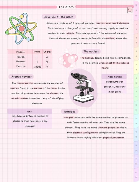 cute aesthetic chemistry notes Atoms Aesthetic Notes, Atoms Notes Aesthetic, Class 10 Science Notes Aesthetic, Class 9 Chemistry Notes, Pink Chemistry Aesthetic, Aesthetic Notes Chemistry, Chem Notes Aesthetic, Atoms Aesthetic, Atoms Notes