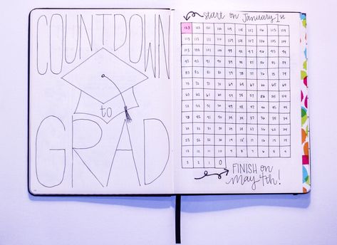 Countdown Journal Ideas, Senior Countdown Ideas, Graduation Countdown Ideas, Graduation Bullet Journal, Countdown To Graduation, Graduation Countdown, School Bullet Journal, Graduation Journal, Bujo 2023