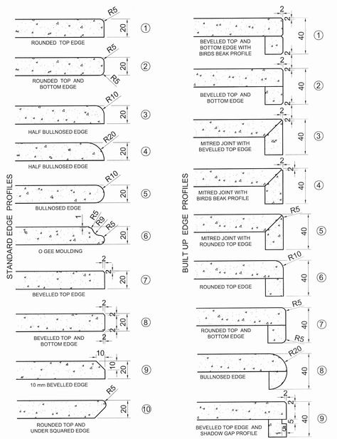 Tile corner detail options Corner Detail Drawing, Furniture Joinery Details, Millwork Details Drawing, Tiling Corners, Stone Edge Detail, Joinery Details Drawing, Drawer Detail Drawing, Furniture Details Drawing, Interior Design Basics