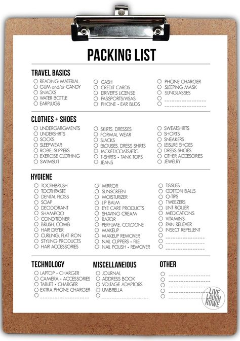 Free Printable Packing List, Business Trip Packing List, Weekend Packing List, Business Trip Packing, Packing List Template, Packing List Men, Printable Packing List, Weekend Packing, Packing List For Vacation