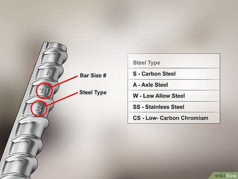 Forging Tools, Civil Engineering Design, Welding Tips, Blacksmith Tools, Blacksmith Projects, Welding And Fabrication, Steel Fabrication, Metal Working Projects, Metal Welding