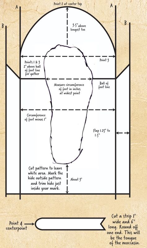 Diy Mukluks Pattern, Diy Moccasins How To Make, How To Make Moccasins Pattern, Moccasin Pattern How To Make, Leather Moccasins Diy Patterns, Moccasin Boot Pattern, Indigenous Regalia, Mukluk Pattern, Diy Baby Moccasins