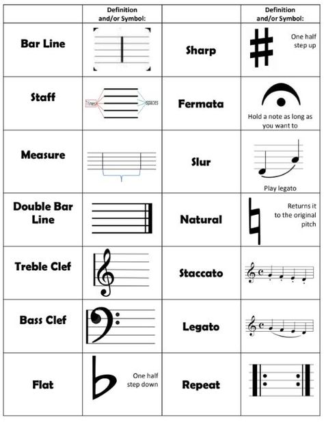 Having played the piano for over 25 years, I have had some exposure to what we call music theory.  As a piano teacher, I have had ample opportunity to describe to many new students exactly what music theory is and the basics of it. So what is basic music theory?  The basics of music theory … Piano Terminology, How To Read Music For Beginners, Music Definition, Piano Basics, Practice Piano, Basic Music Theory, Music Basics, Music Theory Piano, Music Terms