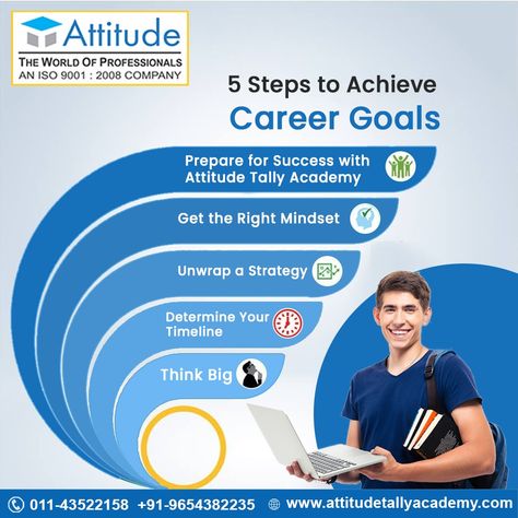 How to reach success? Attitude tally academy brings to you Only 5 steps to achieve your career goals and help you secure a bright future. Now you can rise high in your career big with attitude. Enroll now! Visit: www.attitudetallyacademy.com #AttitudeTallyAcademy #Career #Courses #Proffesion #BrightFuture #Academy #Institute #BrightCareer #GreatCourses #BestCourses #BigCareer School Creative Post, Institute Poster Design, Educational Poster Design Inspiration, Achievement Poster, Course Poster Design, Career Poster, Course Poster, Success Attitude, Poster Design Ideas