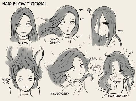 Hair flow tutorial (1000x750)                                                                                                                                                                                 More Pelo Anime, Some Drawings, Drawing Help, Drawing Hair Tutorial, Princess Merida, 얼굴 드로잉, Hair Sketch, Hair Flow, Desen Anime