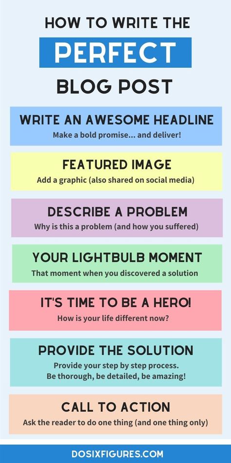 How to write a blog post. Use this blog post template to design the layout of your blog post. | Maddy Osman, aka The Blogsmith, shares lessons learned about freelancing, WordPress plugins for bloggers, SEO writing and. You can find her latest knowledge drop to help you grow to a six-figure business at www.the-blogsmith.com/blog Blog Post Layout, Blog Post Design, Blog Post Template, Blog Writing Tips, What To Write About, Write A Blog, Blog Strategy, The Jacksons, Blogging Advice