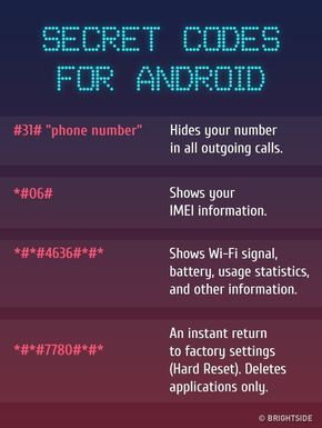 These Secret Codes Can Show You the Hidden Functions of Your Cell Phone Life Hacks Phone, Colors Meaning, Mobile Code, Android Phone Hacks, Cell Phone Hacks, Whatsapp Tricks, Mobile Tricks, Phone Codes, Smartphone Hacks