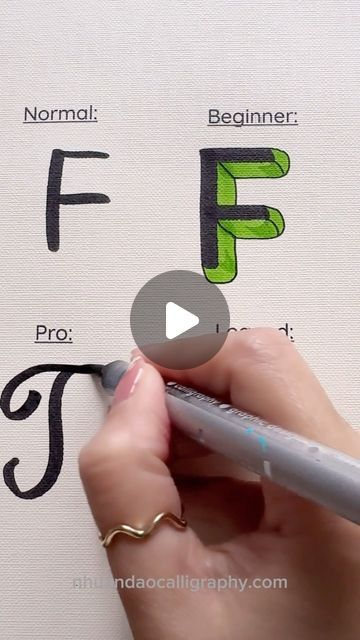 Handwriting For Project, How To Calligraphy For Beginners, Hand Lettering Alphabet Step By Step, Brush Pen Calligraphy Alphabet, Draw Letters, Diy Lettering, How To Hand Letter Tutorials, Calligraphy Alphabet For Beginners Free, Alphabet Handlettering