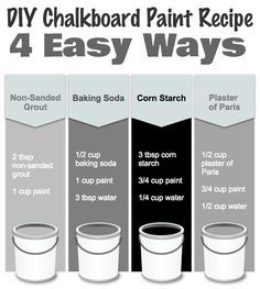 Diy Chalkboard Paint Recipe, Chalk Paint Recipe Baking Soda, Baking Soda Paint, Chalk Paint Recipes, Diy Chalkboard Paint, Diy Chalk Paint Recipe, Make A Chalkboard, Make Chalk Paint, Chalk Paint Furniture Diy