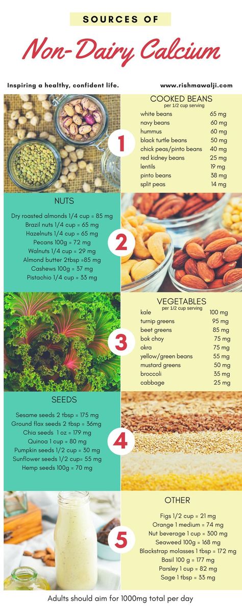 Vegan Calcium Sources, Calcium Food, Vegan Calcium, Different Types Of Food, Calcium Rich Foods, Foods With Calcium, Sources Of Calcium, Sport Nutrition, How To Cook Beans