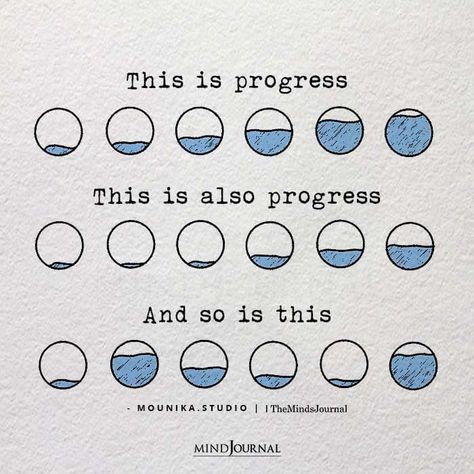 Progress Inspiration Quotes, Use Words Wisely Quotes, Progress Motivation Quotes, This Is Progress This Is Also Progress, Make Progress Quotes, Progress Is Progress, Motivating Quotes For Students, Progress Visualization, Inspirational Study Quotes