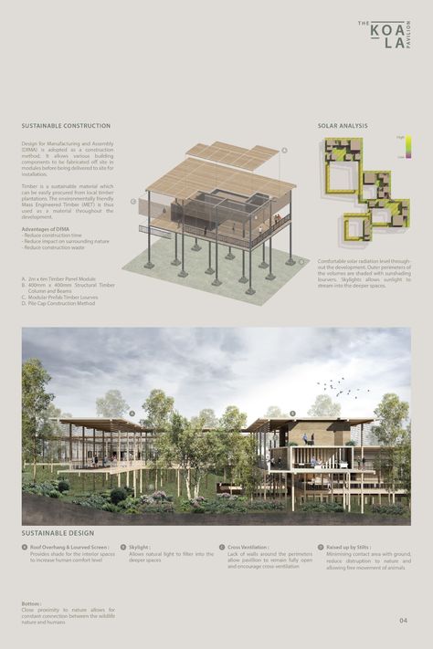 The Koala Pavilion | Concept Architecture Project Pavilion Concept, Office Reference, Forest Architecture, Landscape Design Competition, Animal Rehabilitation, Ecological Architecture, Sustainable Architecture Concept, Design Diagram, Landscape Architecture Plan