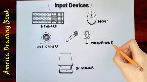 Video Tutorial uploaded on Amrita Drawing Book Channel. Subscribe for more creative Drawings and School Projects #computer #computerparts #inputdevices #Amritadrawingbook #drawing #easydrawing #pencil #sketch #howtodraw Input Devices Of Computer Drawing, Parts Of Computer Drawing, Computer Drawing Easy, Input Devices Of Computer, Future Doctor Quotes, Parts Of Computer, Drawing Easy For Kids, Computer Sketch, Doctor Quotes