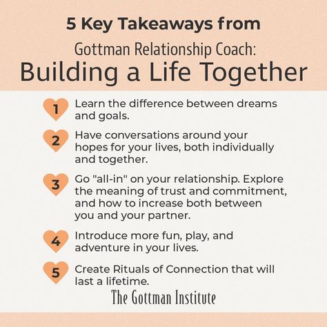 Gottman Institute, Relationship Success, Relationship Skills, Relationship Therapy, Relationship Lessons, Relationship Advice Quotes, Relationship Psychology, Couples Counseling, Healthy Relationship Tips