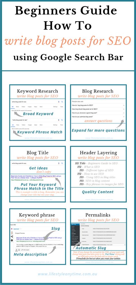 Google Search Bar, Keyword Search, Blog Title, Seo Tutorial, Seo Blog, Writing Blog, Research Writing, Seo For Beginners, Keyword Planner