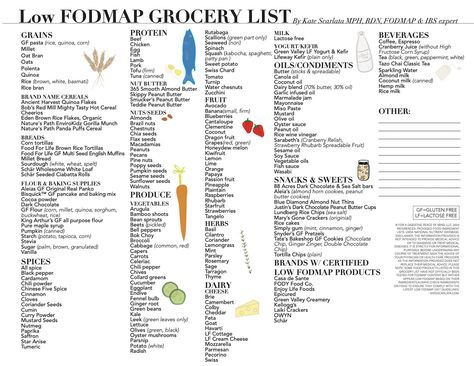 Low Fodmap Grocery List, Fodmap Grocery List, Kate Scarlata, Ibs Fodmap, Cranberry Tea, Almond Rice, Almond Milk Coffee, Low Fodmap Diet Recipes, Vegan Grocery List