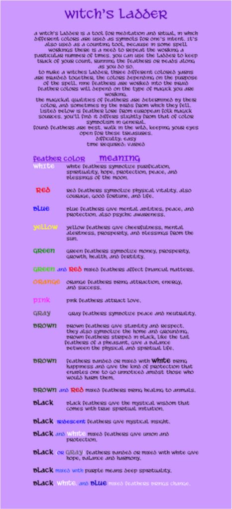 The Witch's Ladder explanation and the list of feather color meanings How To Make A Witches Ladder, Witches Ladder Meaning, Witch’s Ladder, Witches Ladder Diy, Feather Color Meaning, Welsh Witch, Witches Ladder, Drawing Down The Moon, Magic Tools