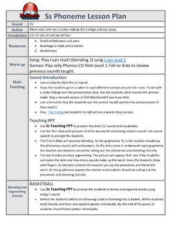 Phonics Worksheets, Lesson Plan, Flashcards | Jolly Phonics Letter S Lesson Pack Jolly Phonics Activities, Phonics Lesson Plans, Letter Sound Activities, Handwriting Analysis, Phonics Lessons, Jolly Phonics, Handwriting Worksheets, Teaching Phonics, Vocabulary Worksheets