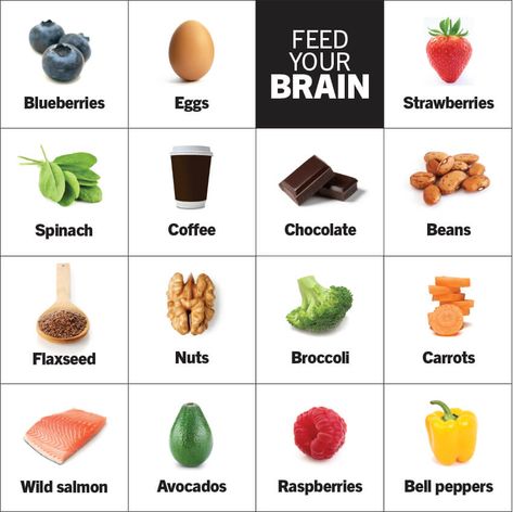 Foods that feed your brain health | Wellmark Blue Good Brain Food, Brain Healthy Foods, Brain Nutrition, Brain Boosting Foods, Mind Diet, Food Health Benefits, Healthy Brain, Food Science, Brain Food