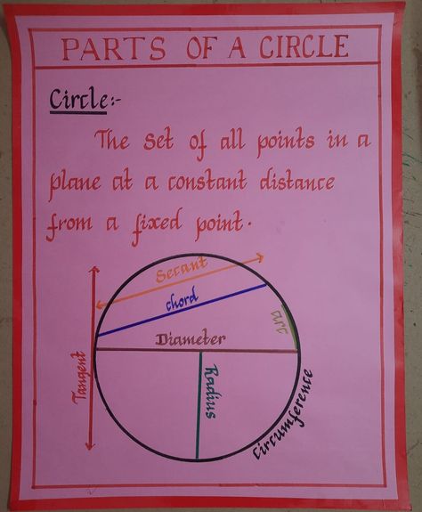 Geometry Parts Of Circle Chart, Euclidean Geometry Notes Grade 11, Maths Chart, Teaching Aids For Maths, Factor Theorem, Maths Tlm, Probability Math, Maths Project, Parts Of A Circle