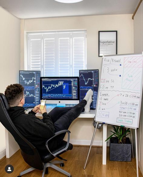 Home Office Set Up, Trading Desk, Forex Trading Training, Computer Desk Setup, Home Studio Setup, Dekorasi Kamar Tidur, Trading Charts, Computer Setup, Day Trader