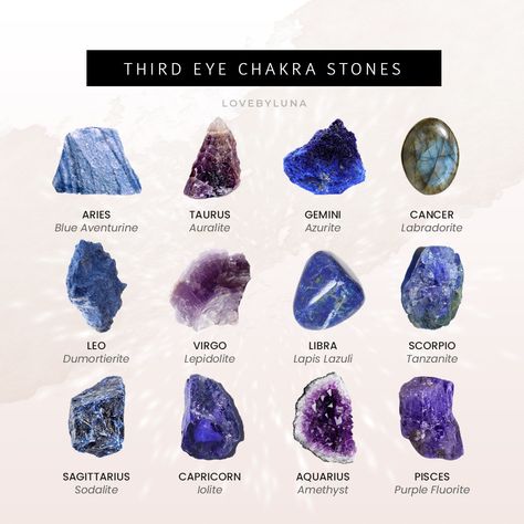 the sixth chakra, known as the third eye, or brow, chakra is associated with intuition, foresight, and awareness. it is located in between the eyebrows and is connected to the element of light and the color purple, or deep indigo blue. ⁣⁠#thirdeye #lovebyluna Sixth Chakra, Brow Chakra, Third Eye Chakra Stones, Crystal Healing Chart, Crystal Vibes, Best Crystals, The Third Eye, Zodiac Stones, Baby Witch