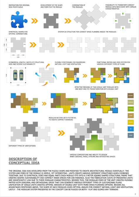 Modular Classroom Design, Puzzle Concept Architecture, Modular System Architecture, Module Architecture Concept, Modular Architecture Concept Ideas, Modularity Architecture, Modular Building Architecture, Modular Units Architecture, Modular Design Architecture