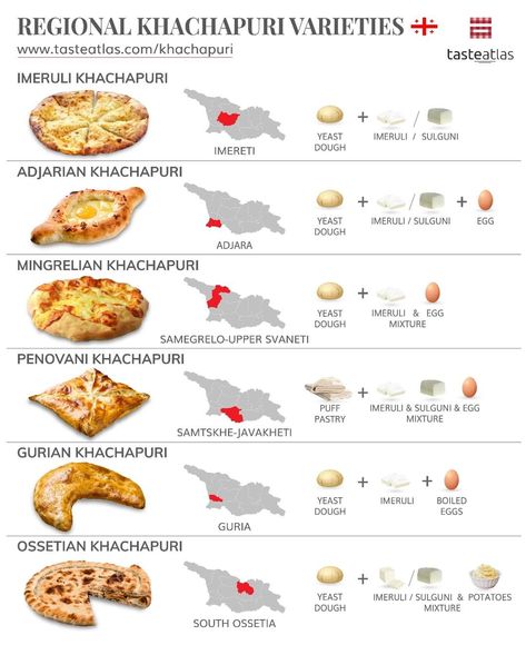 Pie, Regional, Khachapuri Recipe, Georgian Food, Georgian Cuisine, Easy Delicious Dinners, Middle East Food, Food Map, Culinary Cooking