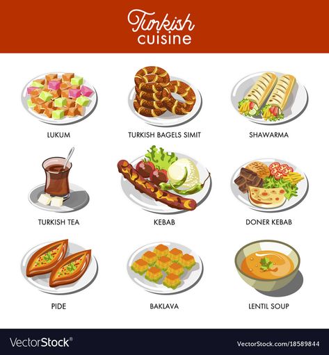 Turkish cuisine food and traditional dishes Vector Image Turkey Street Food, Turkish Shawarma, Turkish Food Traditional, Turkish Food Recipes, Turkish Street Food, Turkish Dishes, Food Turkish, Food Vocabulary, Food Types