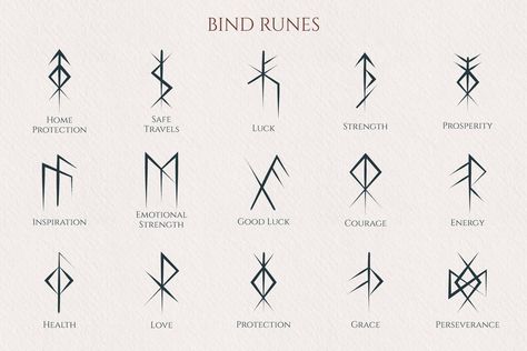 Viking Runes Symbols, Runes Symbols, Runes Norse, Viking Symbols And Meanings, Bind Runes, Viking Rune Tattoo, Arte Viking, Design Flyers, Nordic Runes