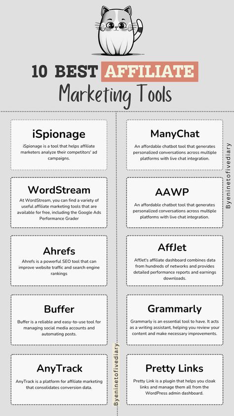 Growing in the competitive world of affiliate marketing requires more than just joining an affiliate program and producing content. Equipping yourself with the right tools is essential to elevate your performance as an affiliate marketer. In this post, we have gathered a list of the top 10 affiliate marketing tools that serve different purposes and drive high-quality traffic to your website or blog.#PinterestAffiliateMarketing #MarketingAffiliate #AmazonAffiliateMarketing #AffiliateMarketingTips #AffiliateMarketingSuccess Top Affiliate Marketing Programs, Affiliate Marketing Tools, Market Affiliate, Affiliate Marketing Website, Travel Affiliate Programs, Affiliate Marketing Blueprint, High Ticket Affiliate Marketing, Social Media Marketing Planner, Affiliate Marketing Tips