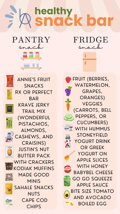 Snack Must Haves, Healthy Snacks From Whole Foods, Healthiest Pantry Snacks, Am Snacks Healthy, Healthy Snack Fridge Organization, Healthy Snacks Shopping List, Best Summer Snacks For Kids, Healthy Snack Cabinet, Healthy Snacks On The Go No Fridge