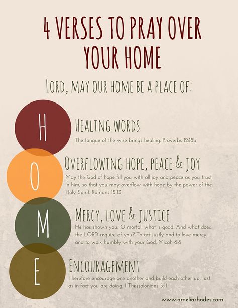 Bible Verses For Protection, Pray Over Your Home, Verses For Protection, Verses To Pray, Woord Van God, Prayer For My Children, Ayat Alkitab, Bible Study Verses, Vie Motivation