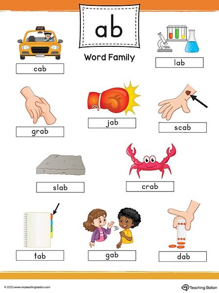 AB Word Family Image Poster Printable PDF | MyTeachingStation.com Ab Word Family, Family Words, Ccvc Words, Word Family Worksheets, Workbook Design, Word Family, Family Images, 22 Words, Word Activities