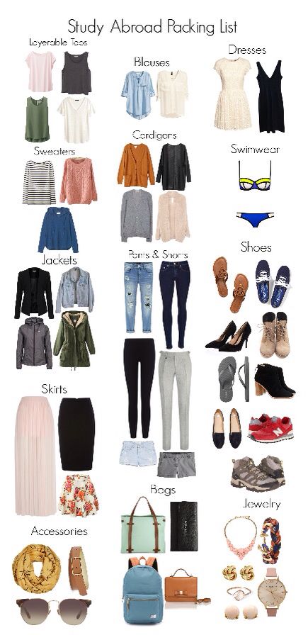 Exchange Packing List, What To Wear Abroad, College Outfits Ireland, Outfits For Abroad, Capsule Wardrobe Moving Abroad, Traveling Abroad Outfits, College Abroad Packing Lists, Study Abroad Clothes, Travel Abroad Outfits