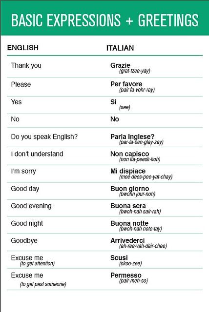 Italian - Basic Expressions & Greetings | iheartpdx | Flickr Italian Worksheets, Basic Italian, Learn To Speak Italian, Italian Greetings, Travel Phrases, Italian Grammar, Italian Vocabulary, Italian Lessons, Italian Language Learning