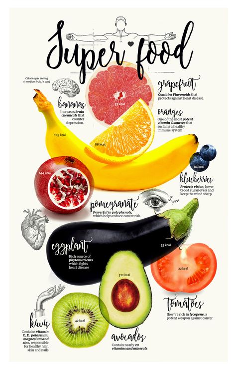 #illustration #newdivision #varitelleria #infographics #statistics #facts #superfood #food #fruit Fruit Infographic, Vegetable Infographic, Nutrition Infographic Design, Fruits Infographic, Veganism Infographic, Fruit Nutrition Facts, Best Superfoods, High Blood Sugar Levels, Low Fat Snacks