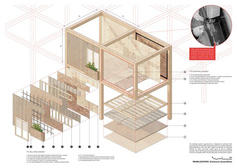 Timber Frame Building, Composting Toilets, Passive Design, Wood Cladding, Social Housing, Natural Ventilation, Grid System, Trondheim, Diagram Architecture