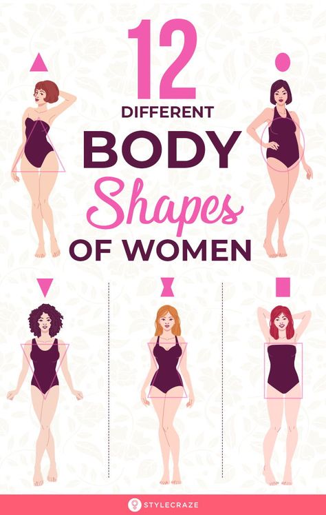 Determine Body Shape, What’s My Body Shape, How To Know My Body Shape, Plus Size Body Shapes Chart, How To Determine Your Body Shape, Women Body Shapes Chart, Beautiful Body Shape Exercises, 8 Body Shape Outfits, Styling Square Body Shape