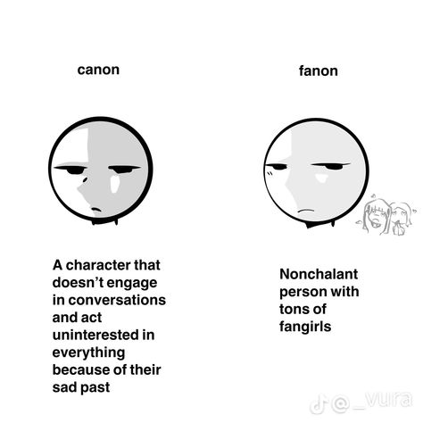 Canon Vs Fanon, Character Dynamics, Character Tropes, Cry Of Fear, Character Personality, Ship Drawing, Seriously Funny, George Orwell, Art Memes