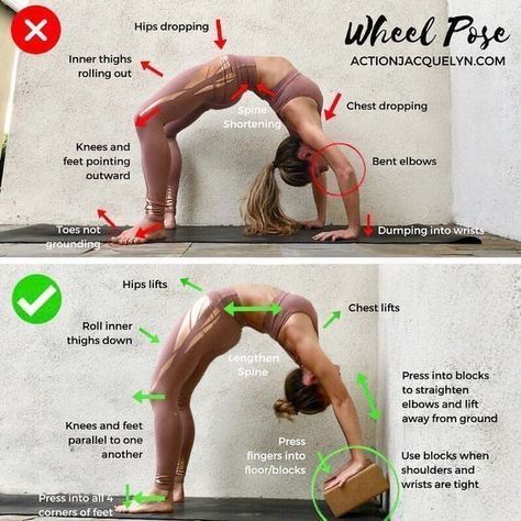 Yoga Nature, Different Types Of Yoga, Wheel Pose, Yoga Online, Yoga Posen, Bikram Yoga, Yoga Body, Yoga Help, Types Of Yoga