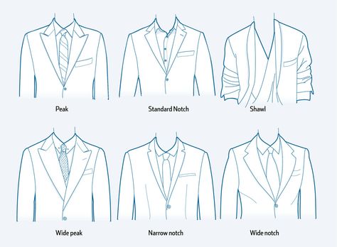 lapel collar types for blazer or jacket  #Style #fashion #menswear Re-pinned by www.avacationrental4me.com Swimsuit Hacks, Types Of Blazers, Fashion Terminology, Types Of Suits, Fashion Dictionary, Kids Outfit, Fashion Vocabulary, Lapel Jacket, Suit Swimsuit