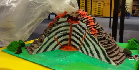 Volcanoes!!!! Homemade Volcano, Volcano Model, Volcano Projects, Erupting Volcano, 6th Grade Science, 3d Landscape, Science Project, Science Fair, Choose One